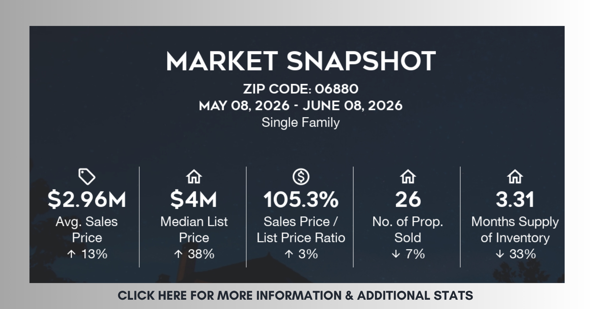 June Market 2026 (4)